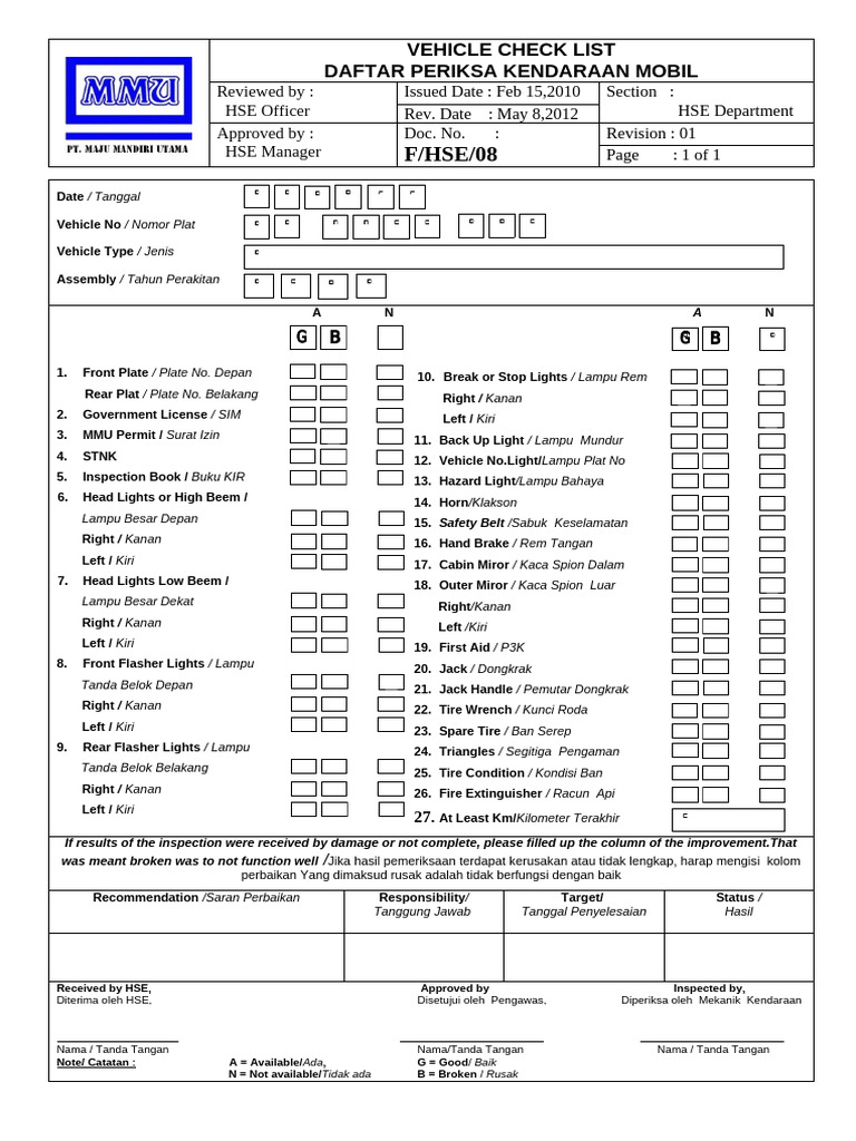 Vehicle Inspection Checklist | PDF | Automotive Industry | Vehicle Parts