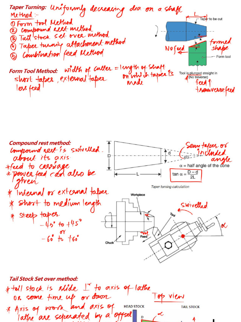238 GDCE TECH Revision Machining and Machine Tool Revision R | PDF