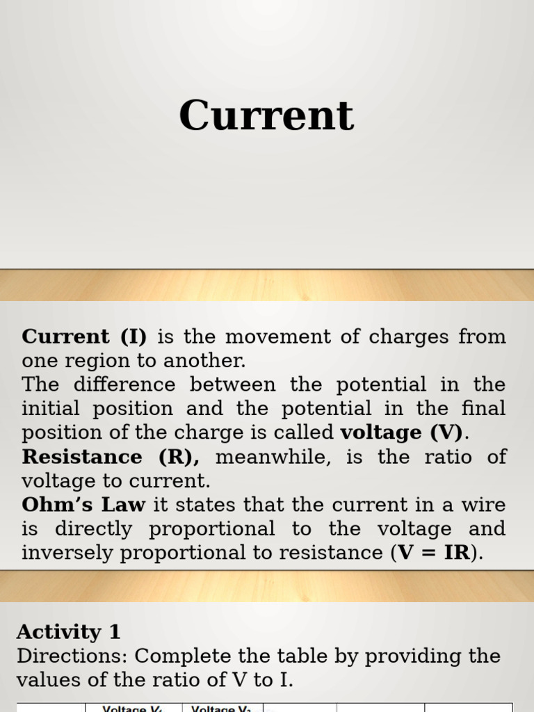 Understanding Current, Voltage, and Resistance | PDF