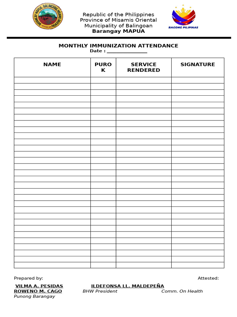 Monthly Immunization Attendance Report | PDF