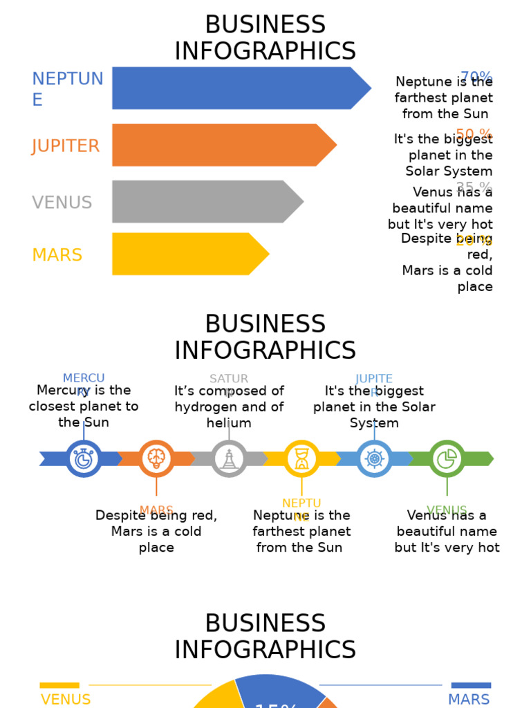Solar System Planet Infographics | PDF | Planets | Planets In Astrology