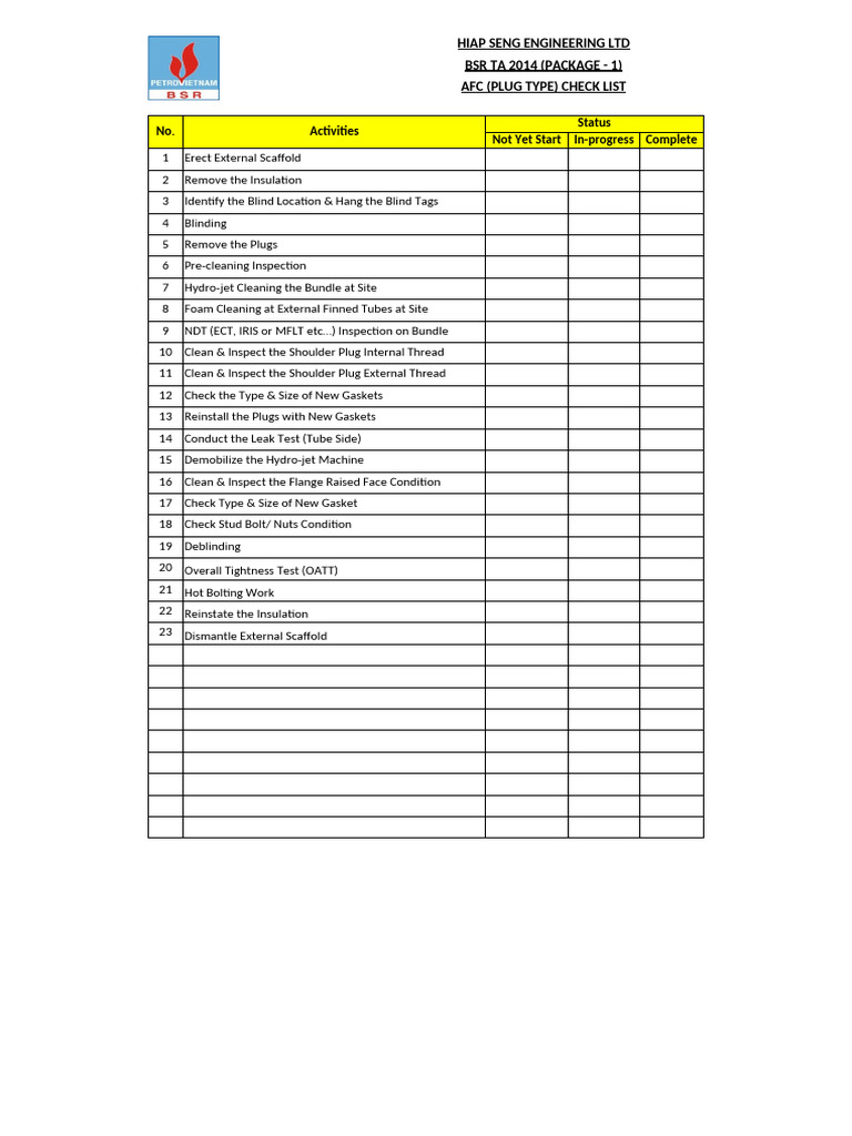 AFC Plug and Cover Plate Checklists | PDF | Mechanical Engineering