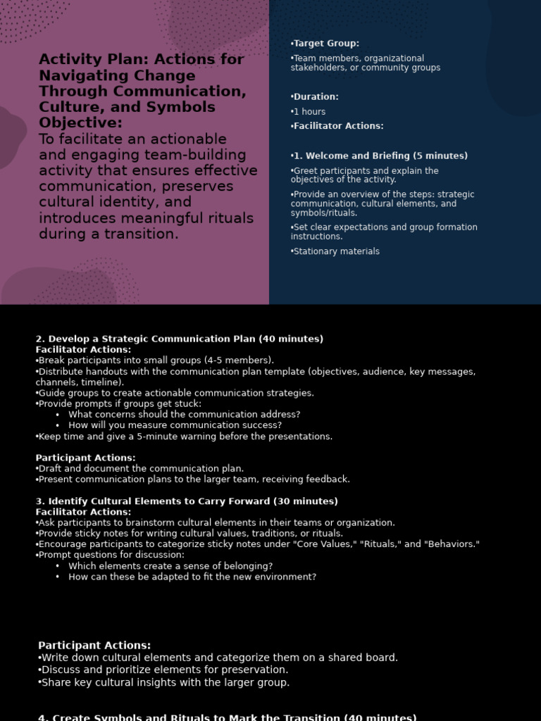 Team-Building Activity for Change Management | PDF | Communication ...