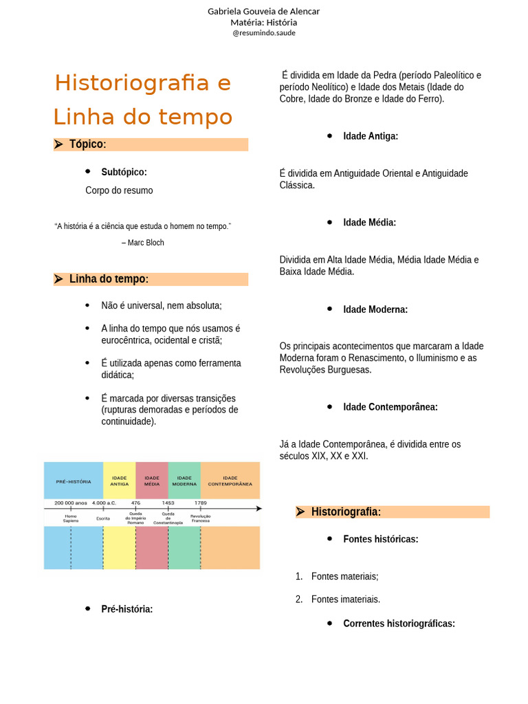 História - Historiografia e Linha Do Tempo | PDF | Historiografia ...