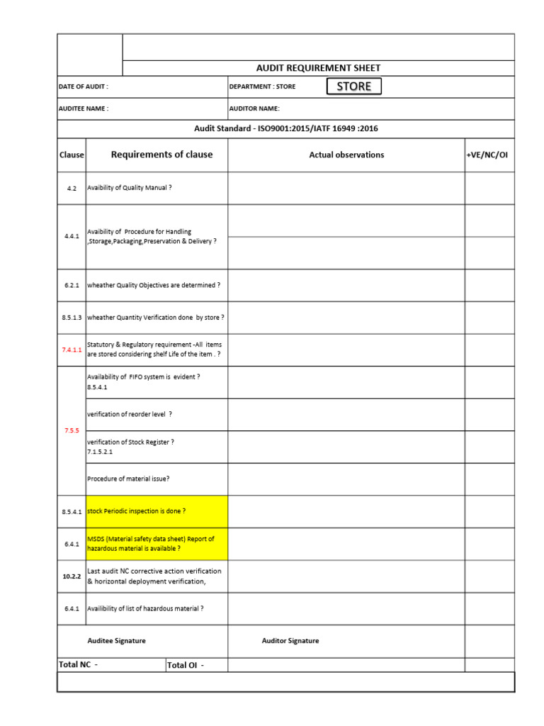 Audit Requirements for Store Management | PDF