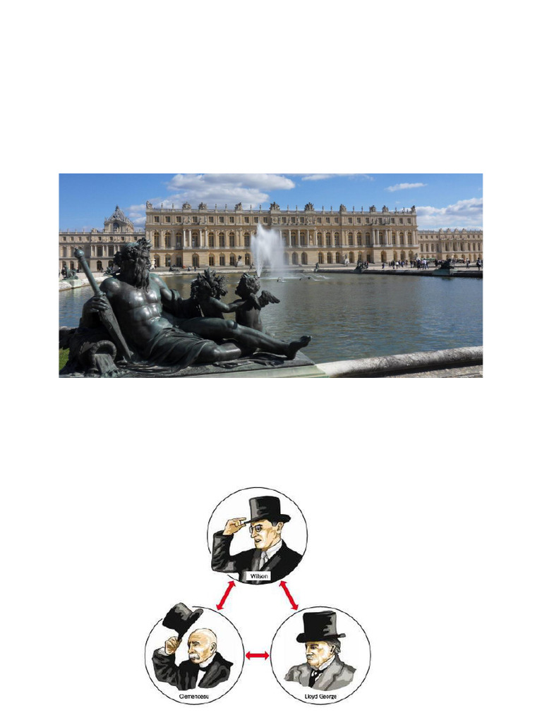 The Treaty of Versailles | PDF