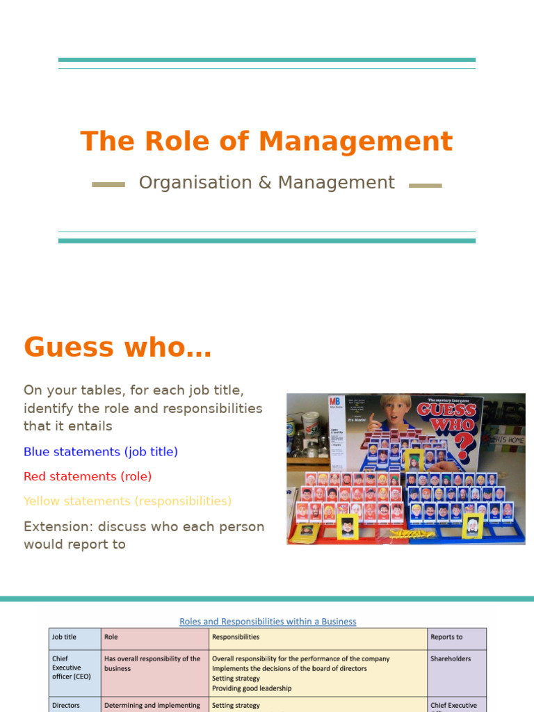 The Role of Management | PDF | Leadership | Behavior Modification