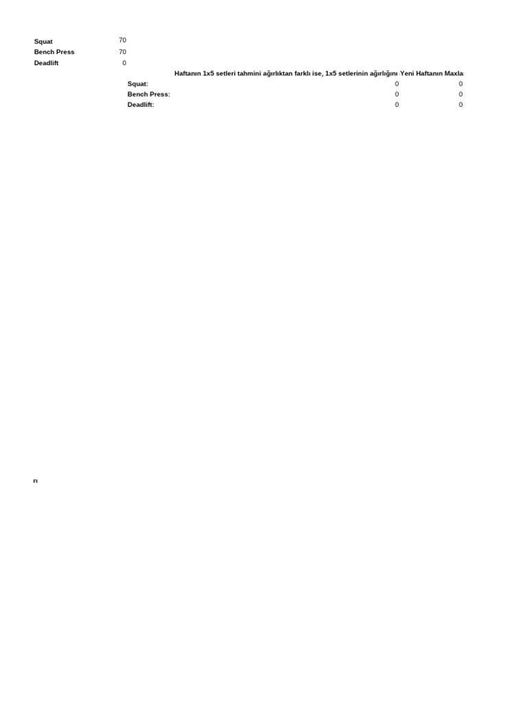Balkaya Texas Method | PDF