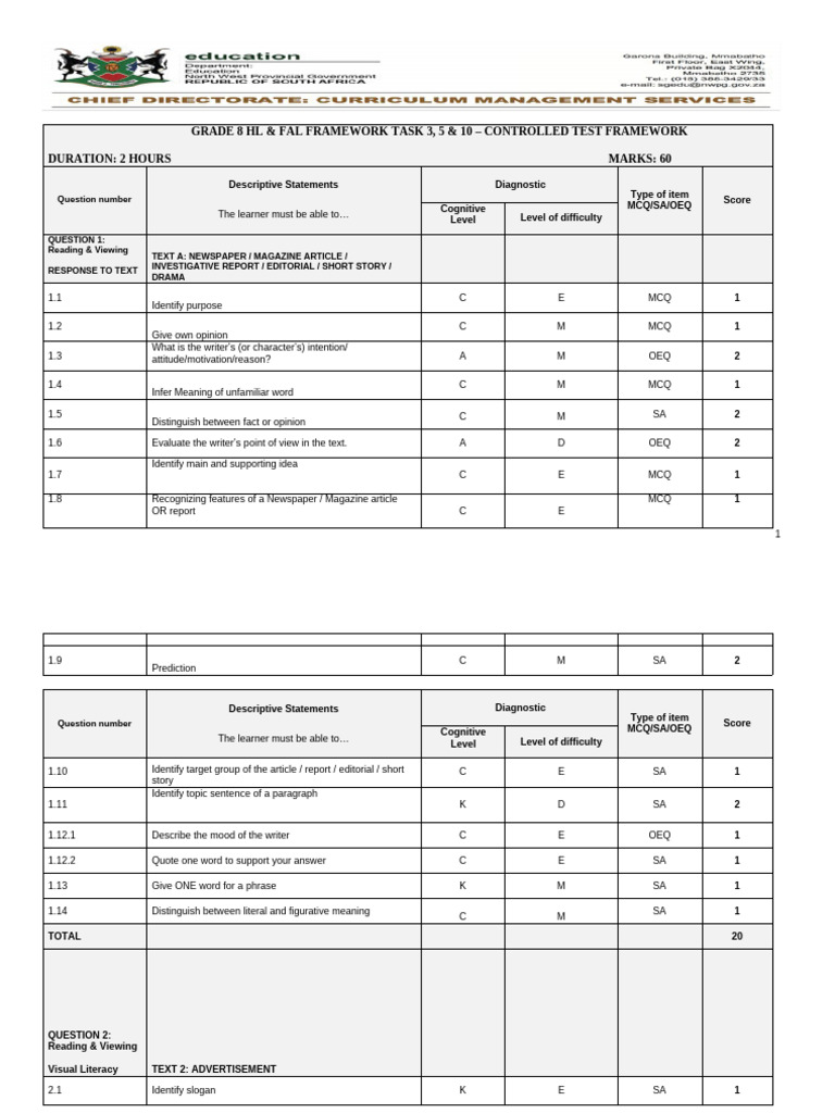 Grade 8 English Language Test Framework | PDF | Human Communication ...