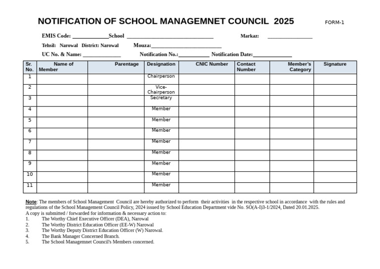 SMC Notification 2025: Form Details | PDF