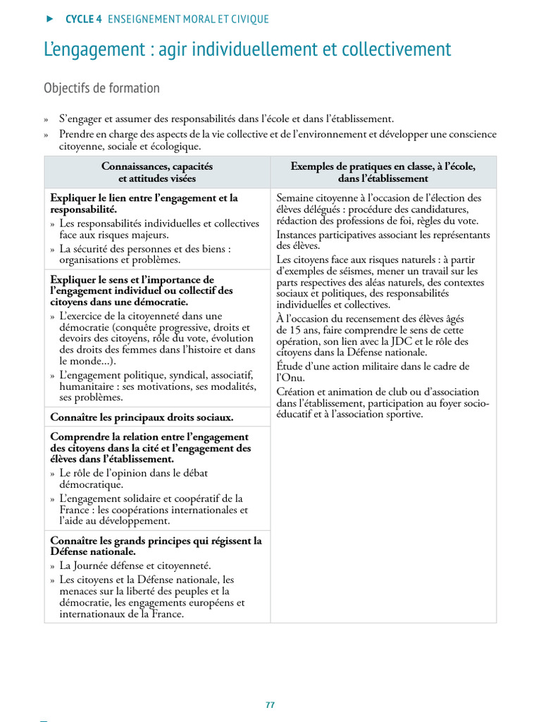 Engagement et responsabilité citoyenne en classe | PDF | Démocratie ...
