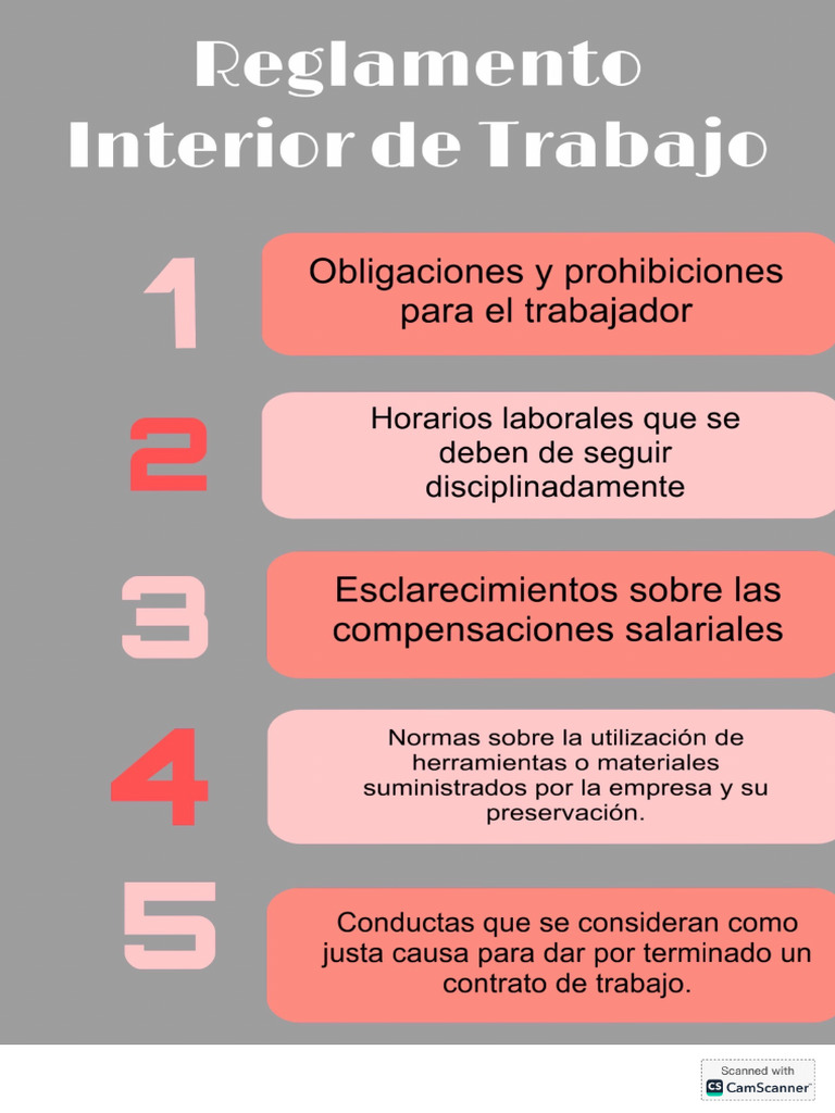 Reglamento Interior de Trabajo | PDF