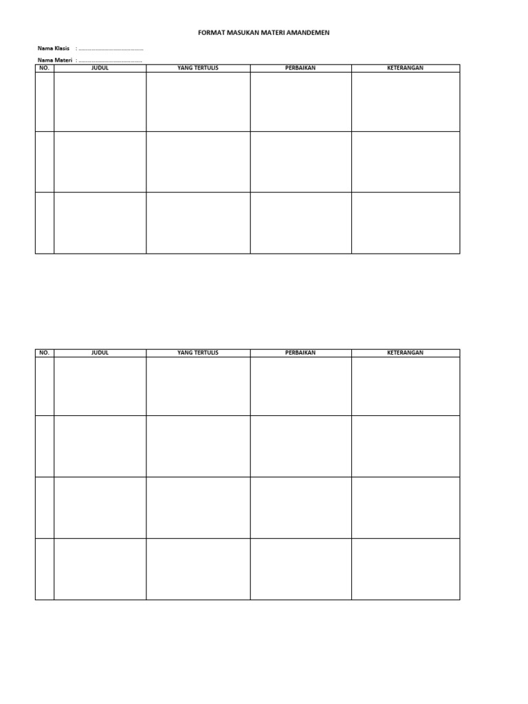 Format Input Materi Amandemen | PDF