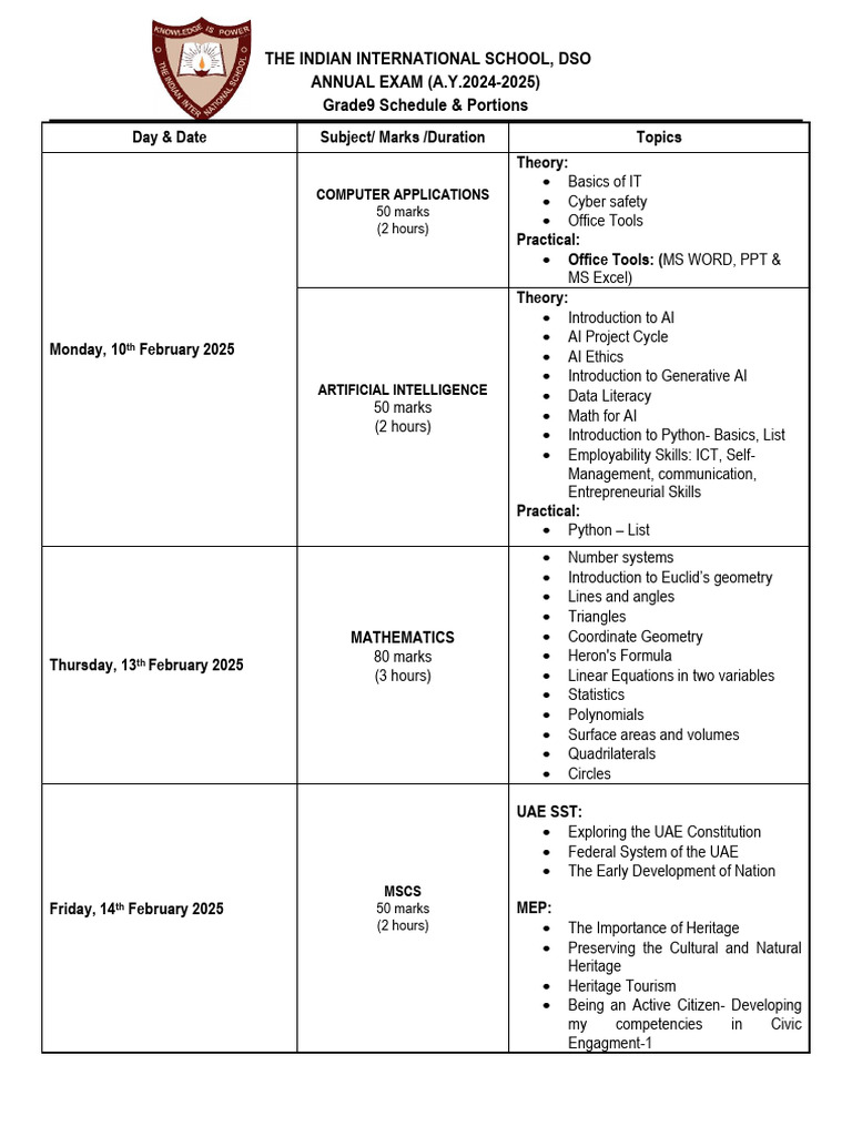 Grade 9 Annual Exam Schedule 2025 | PDF | Mathematics | Geometry