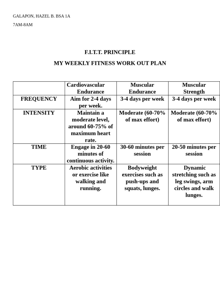 Weekly Fitness Workout Plan Guide | PDF