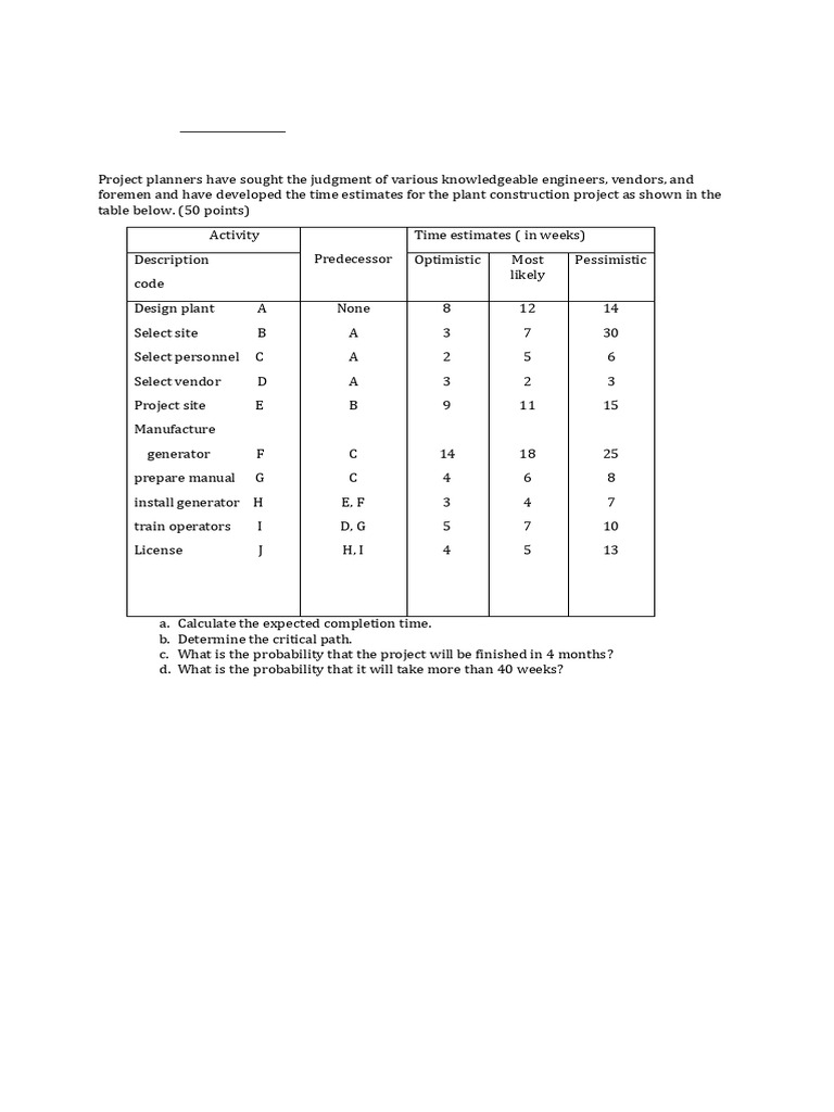 ACTIVITY 4 PERT CPM 2nd Sem 21 22 | PDF