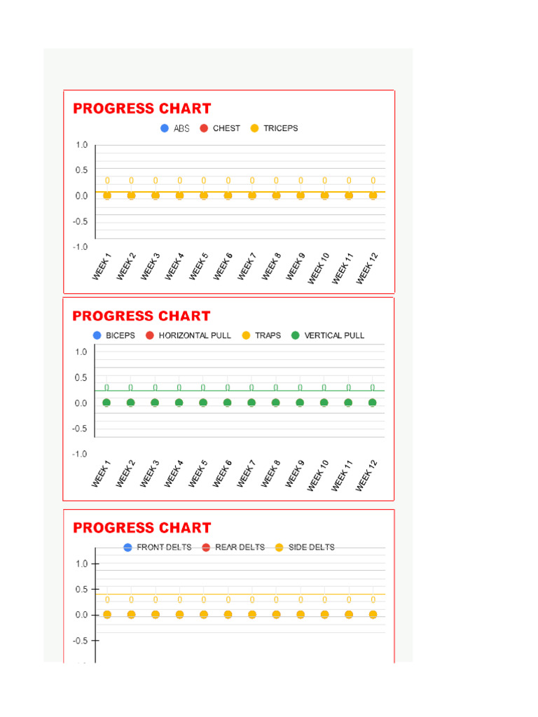 4-Week Personalized Workout Plan | PDF | Weight Training | Physical ...