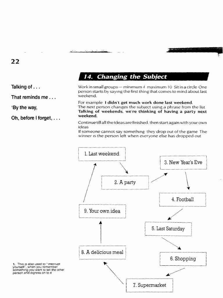 Conversation Gambits - Changing The Subject | PDF