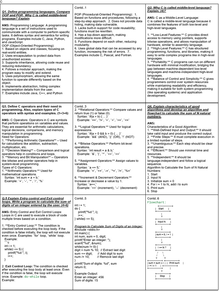 C Programming Language Overview | PDF | Object Oriented Programming ...