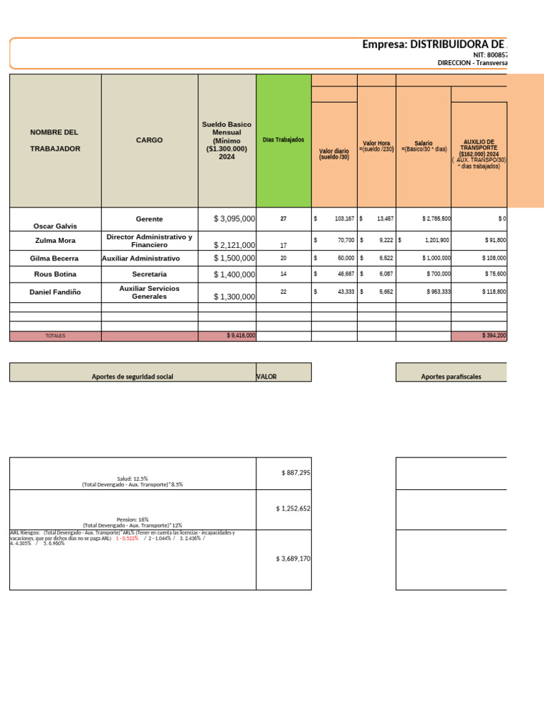 Nómina de Sueldos y Deducciones 2024 | PDF | Compensación laboral ...