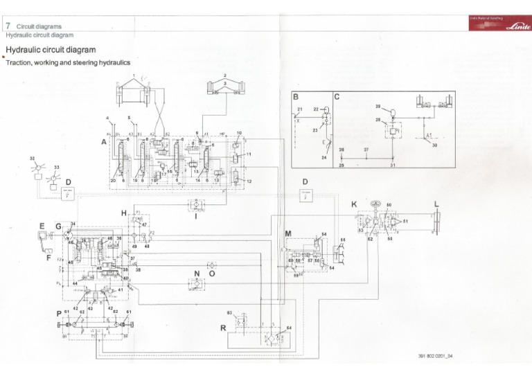 Linde 002 | PDF