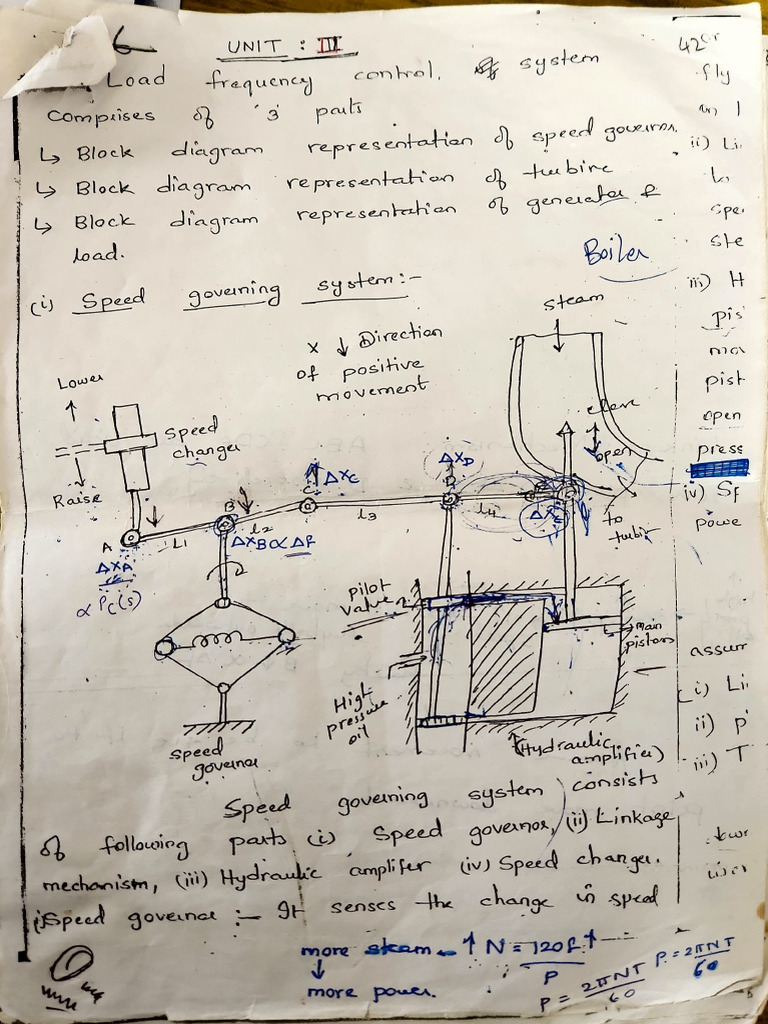 Psoc Unit 3 (Notes) | PDF
