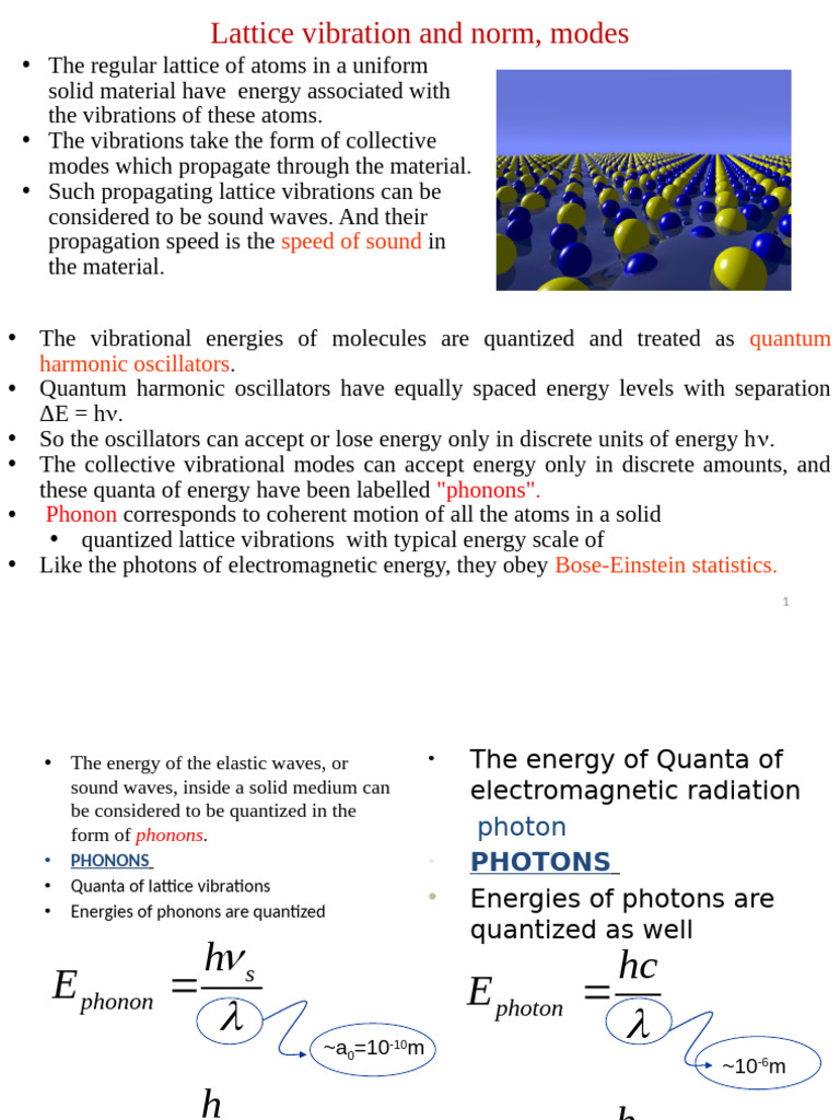 Phonons and Lattice Vibrations Explained | PDF | Phonon | Normal Mode