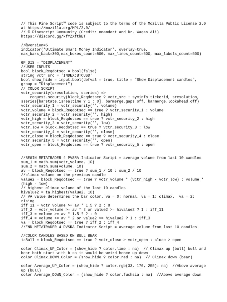 Ultimate Smart Money Indicator | PDF | Computer Programming | Software ...