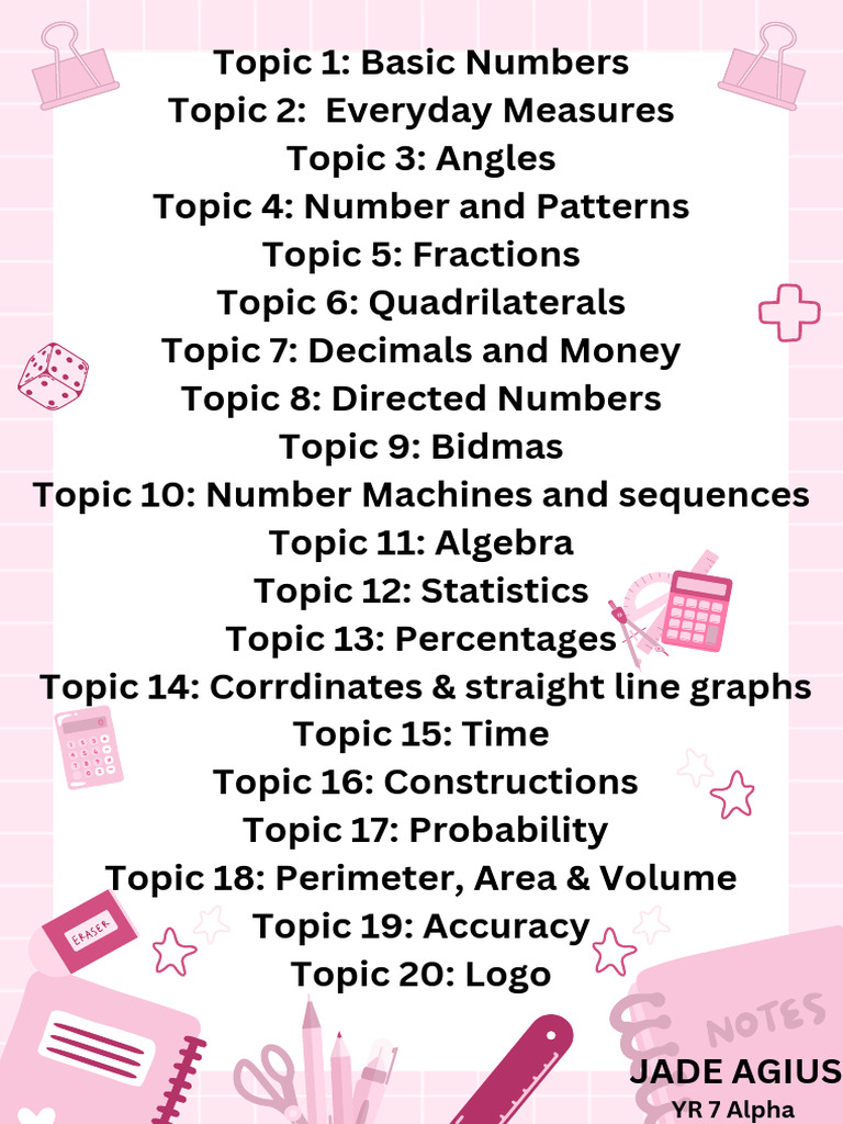 Year 7 Math Topics Overview | PDF