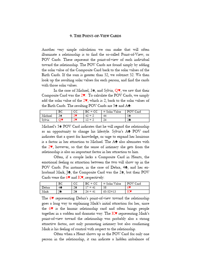 Understanding Point-of-View Cards | PDF | Psychology | Behavioural Sciences
