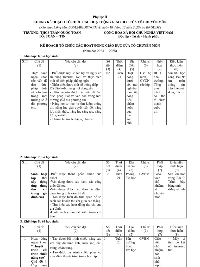 Phu luc 2 6789 TIN HỌC 24-25 | PDF