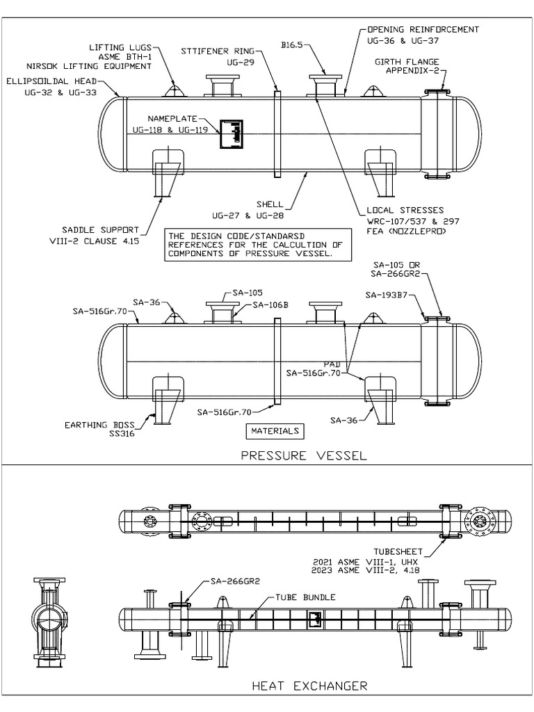 Understanding The Pressure Vessel Design Briefly | PDF