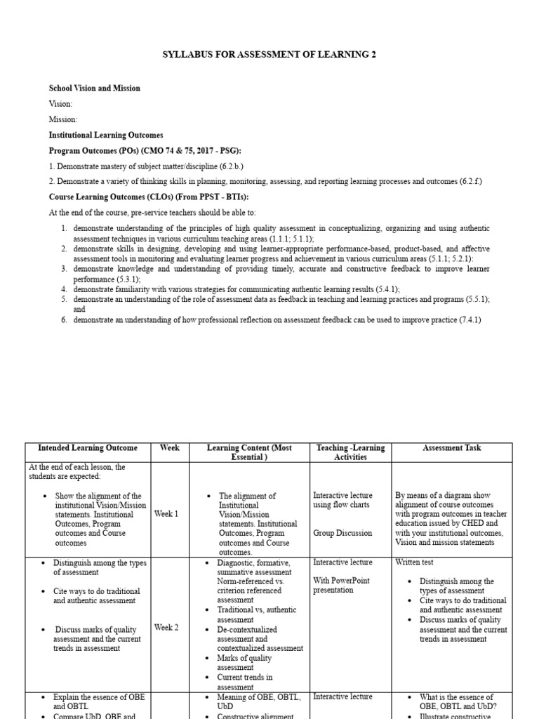 Syllabus For Assessment of Learning 2 2 2 | PDF | Educational ...