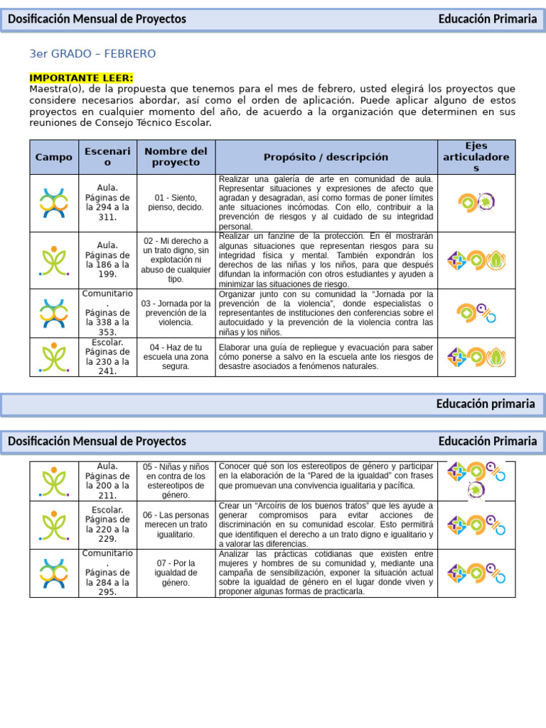 Proyectos Educativos para 3er Grado | PDF