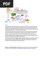 Download Daur Air by Nanda Elin Junaidi SN83138377 doc pdf