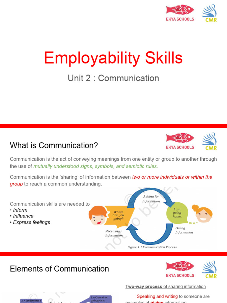 Unit+2+ +Communication | PDF | Communication | Nonverbal Communication