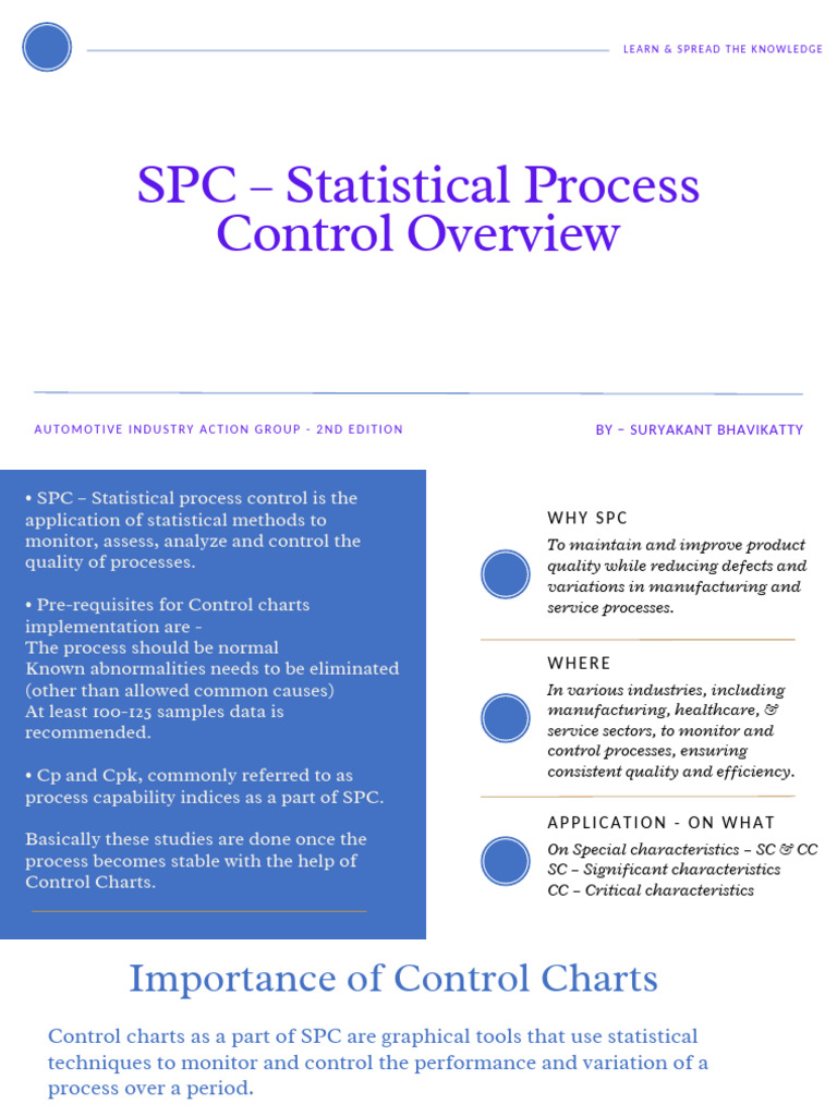 SPC Overview by Suryakant Bhavikatty | PDF | Applied Mathematics ...