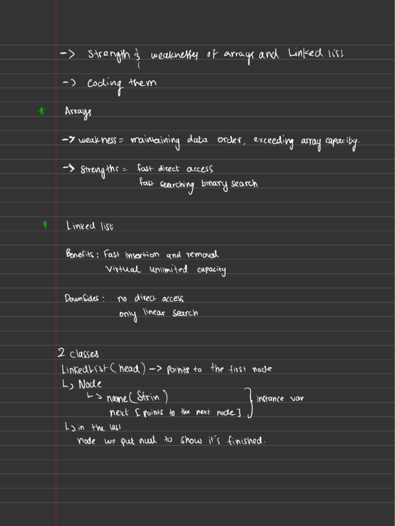 Linked List | PDF | Computing | Computer Programming