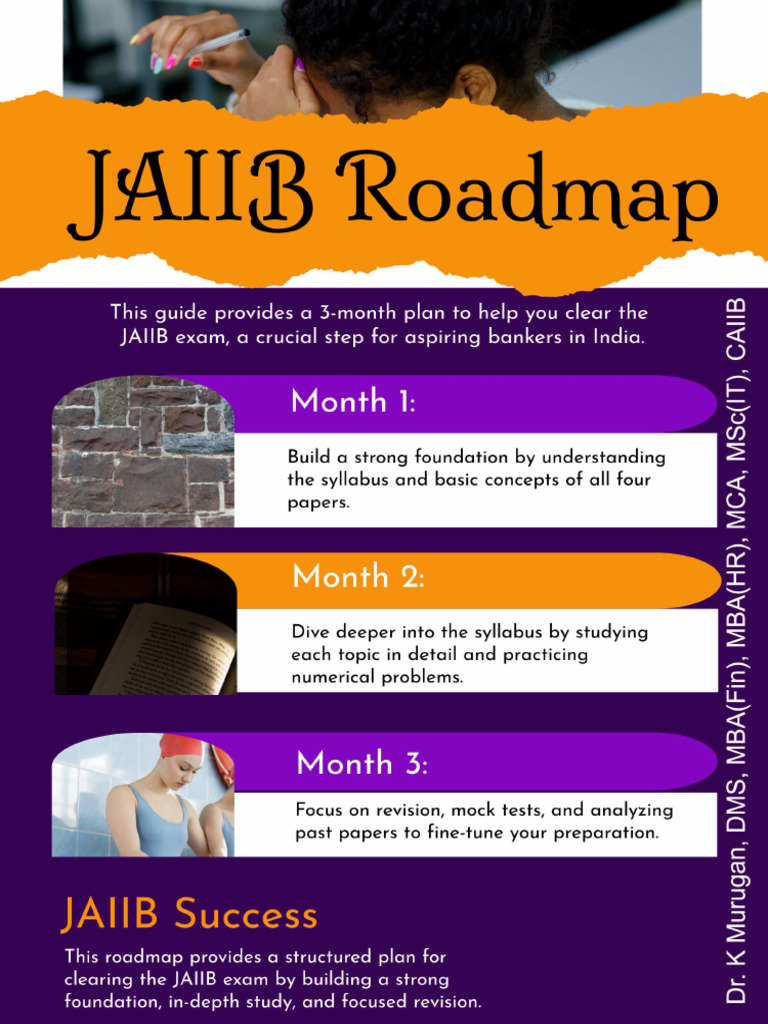 Roadmap For Clearing JAIIB | PDF