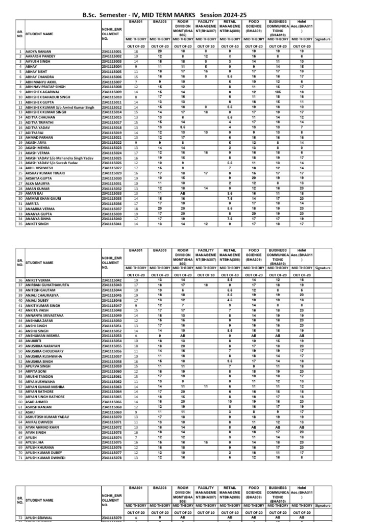 4th Sem Mid Term Marks 2023-26 Batch-1 | PDF