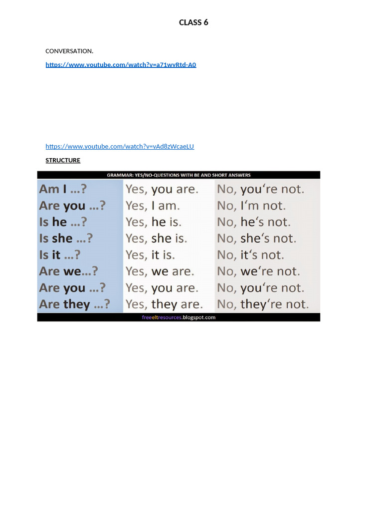 Class 6 Conversation Structure Guide | PDF