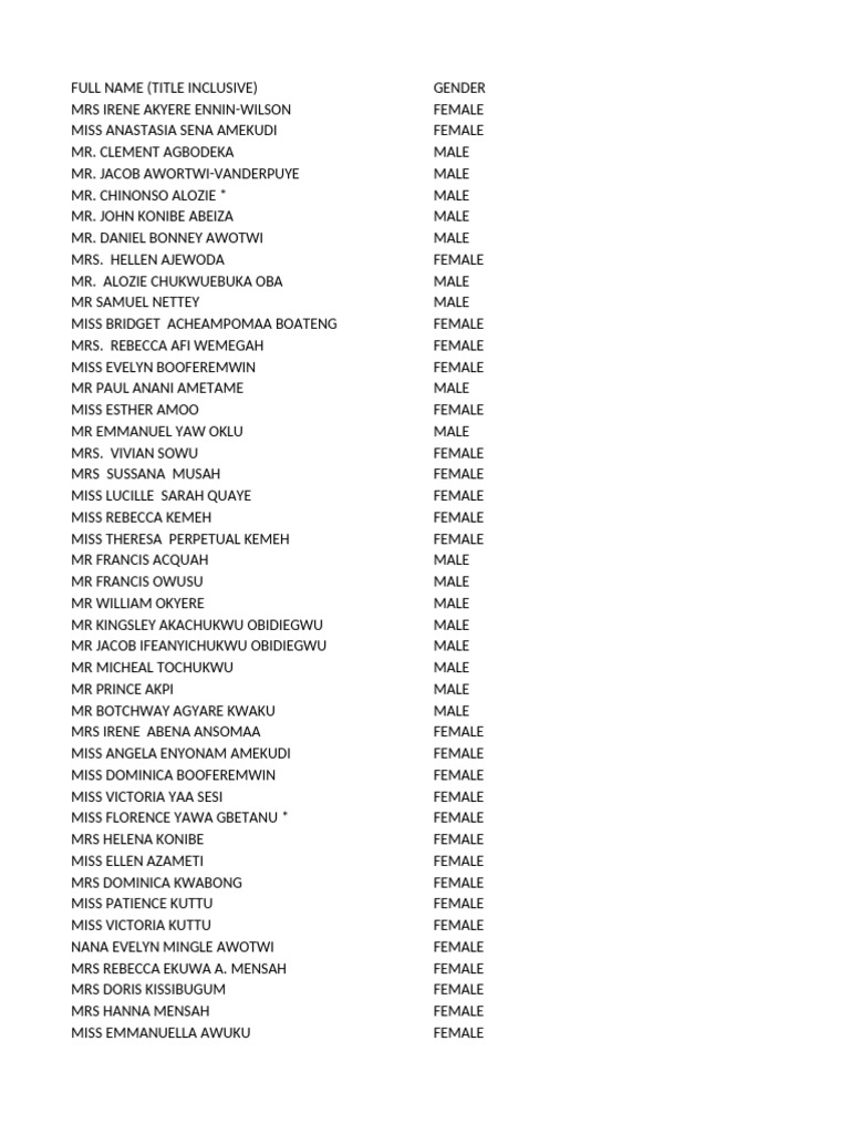 CHURCH ANALYSIS IN R | PDF