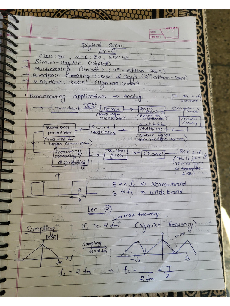 Digital Communication Notes | PDF