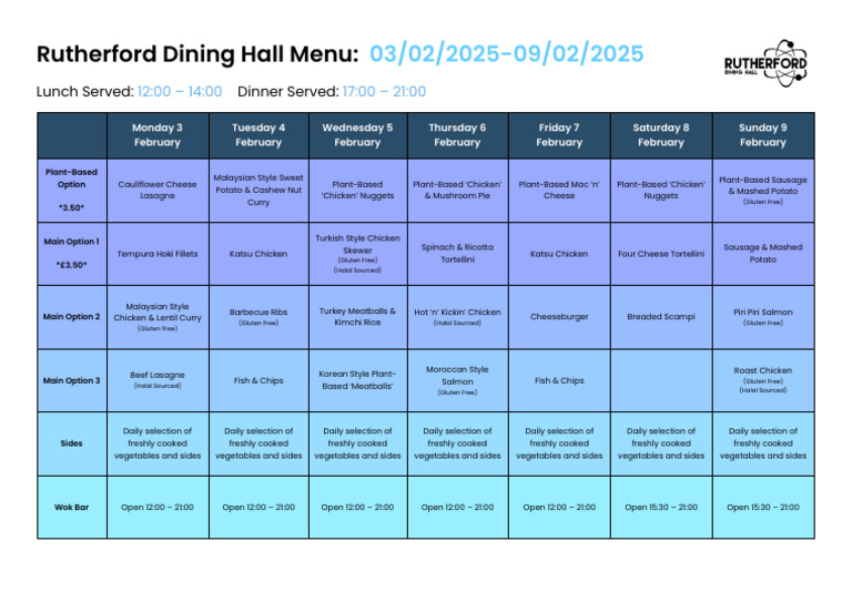 Rutherford Dining Hall Menu Overview | PDF | Foods | Cuisine