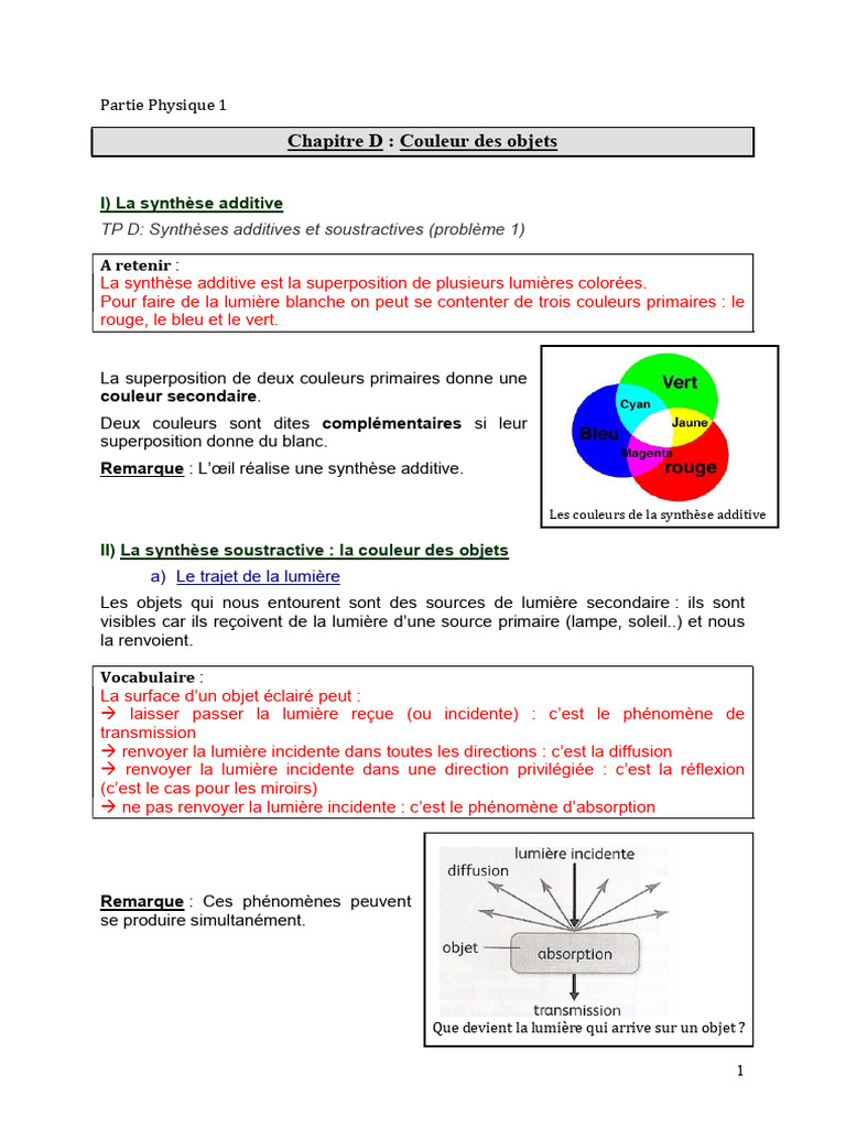 Couleurs : Synthèse additive et soustractive | PDF | Couleur | Lumière