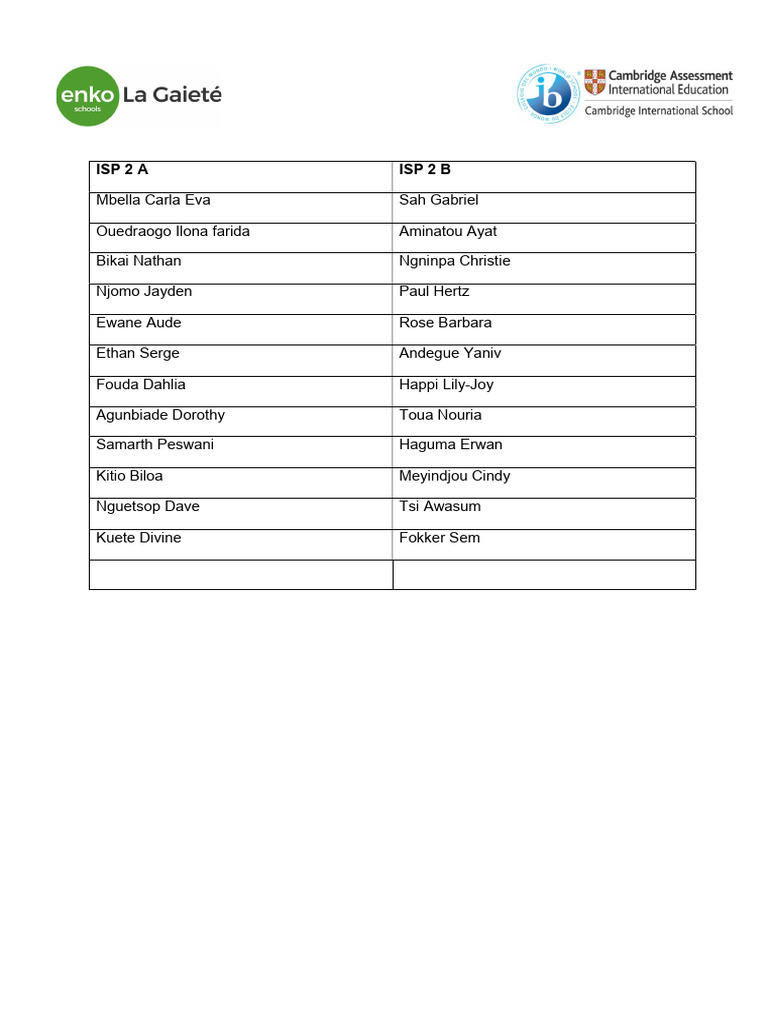 Isp 2 | PDF