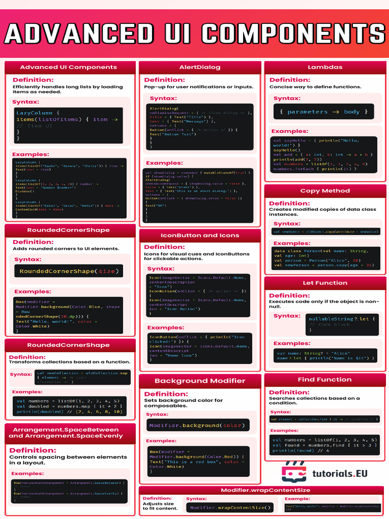 Day+7+-+Advanced+ui+components | PDF | Icon (Computing) | Anonymous ...