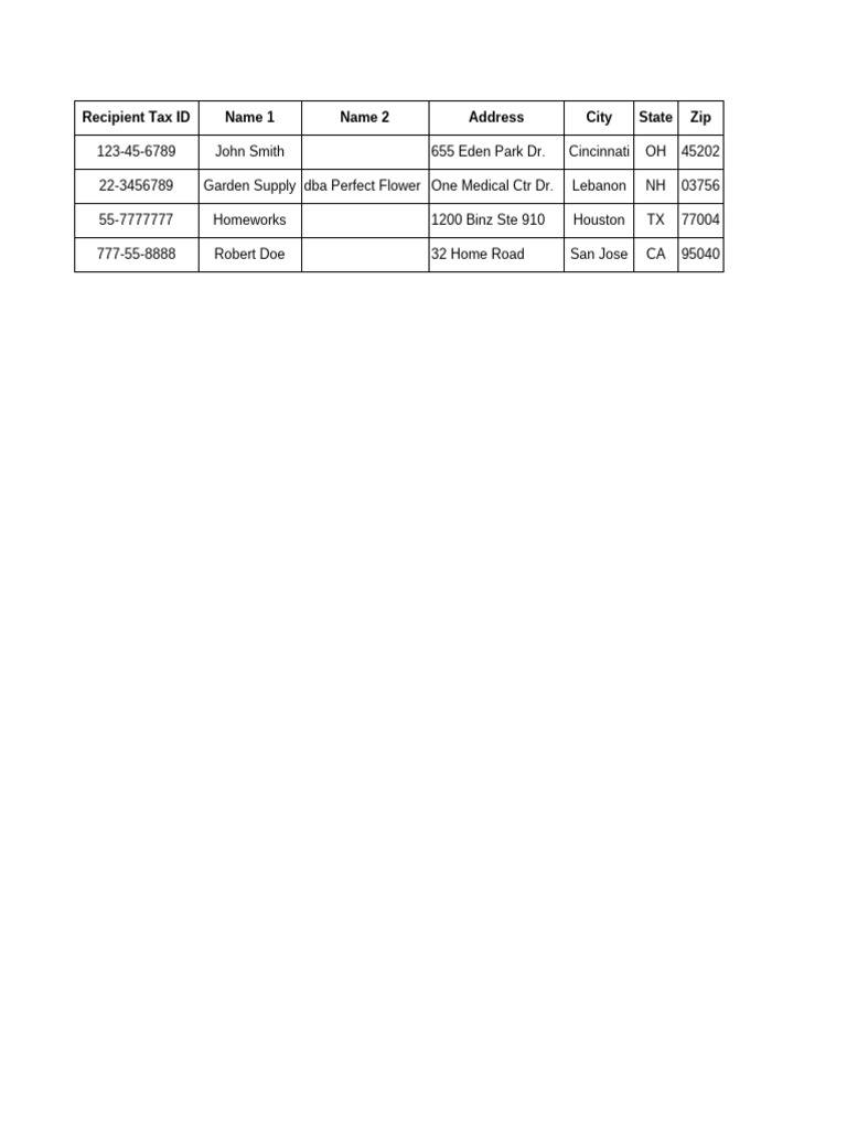 Sample 1099 Tax Document Template | PDF