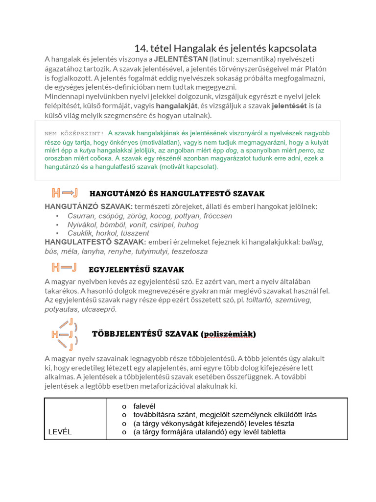 14.t-Tel Nyelvtan | PDF