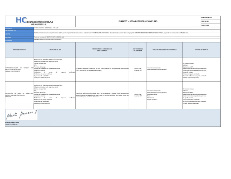 Plan SST para Impermeabilización y Pasos | PDF | Informática